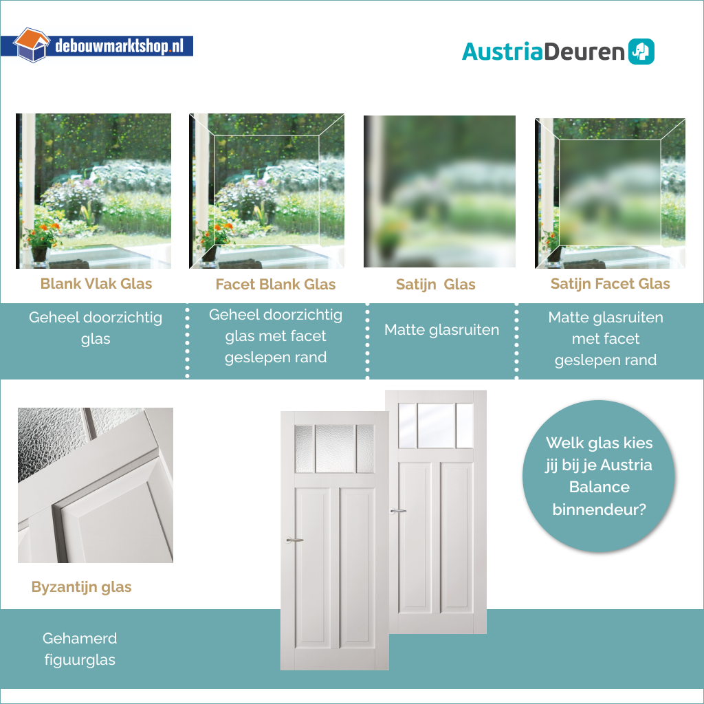 Binnendeur Austria Balance Detroit met geplaatst Blank Facetglas